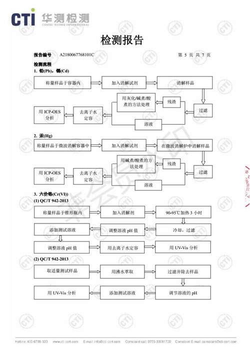 ROSH检测报告_05